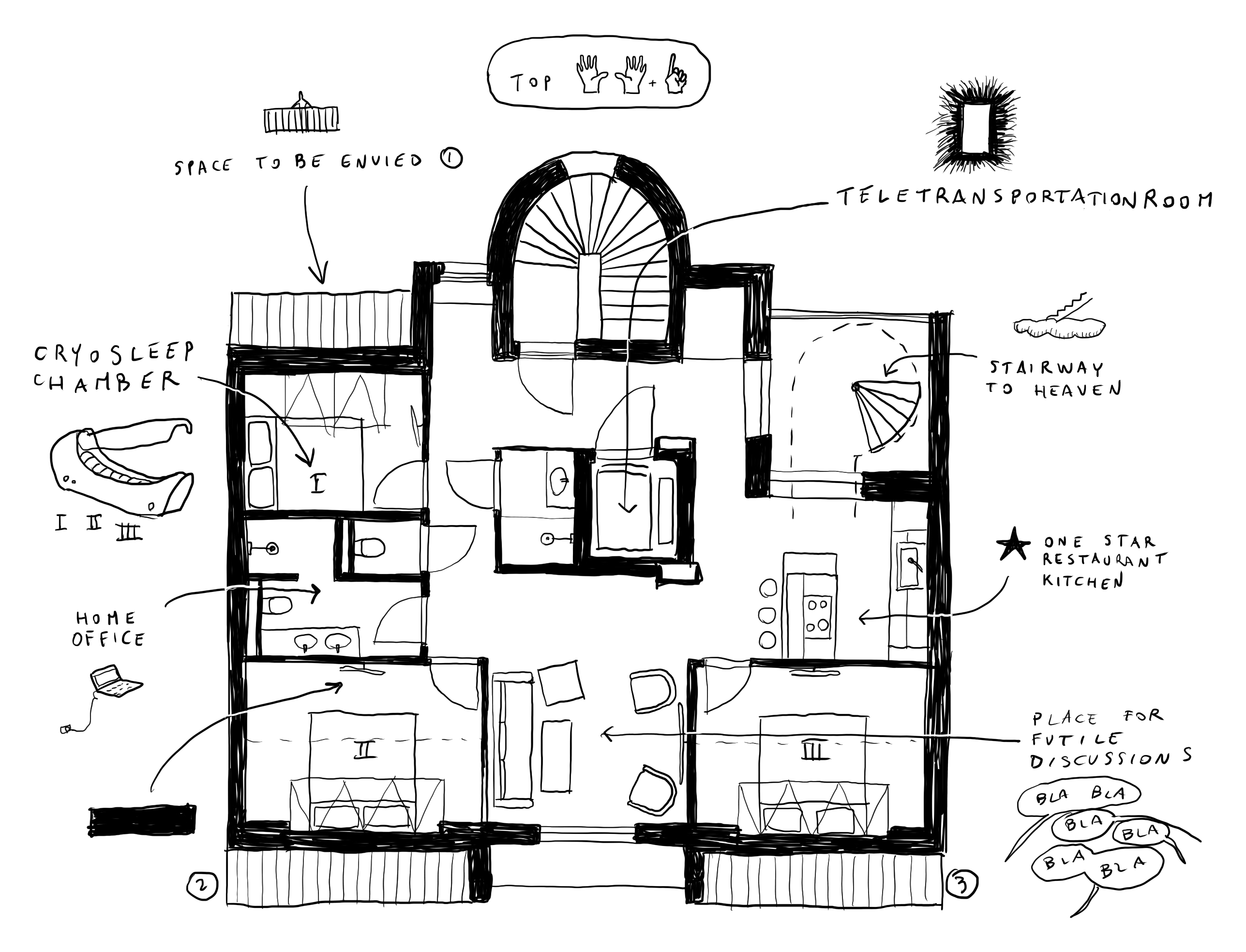 Hand-drawn floor plan: large apartment with three bedrooms, kitchen with island, living area and three loggias around the central stairwell. Annotated tongue-in-cheek.